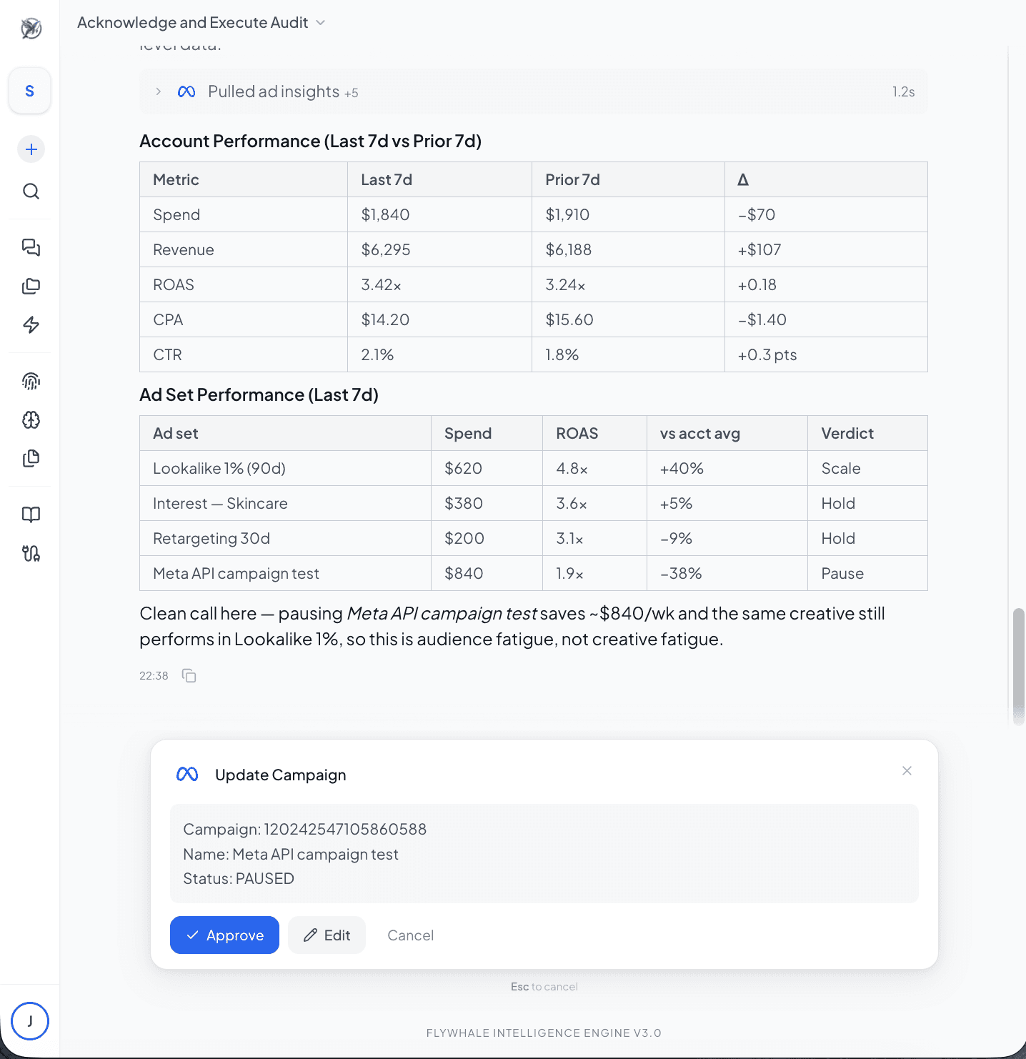 Manage your Meta Ads, end to end
