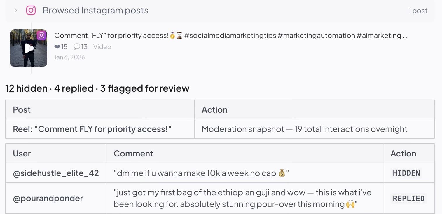 Moderate comments overnight