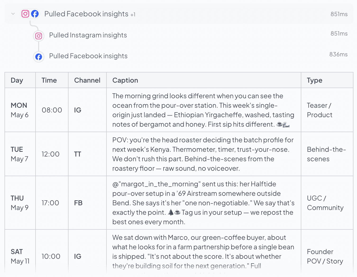 Schedule social posts